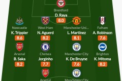 5前锋狂攻！利物浦玩心跳：4次逆境 4次绝杀 创英超33年神迹