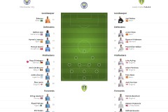 开局4轮仅4分！曼联创92-93赛季后同期最差英超开局
